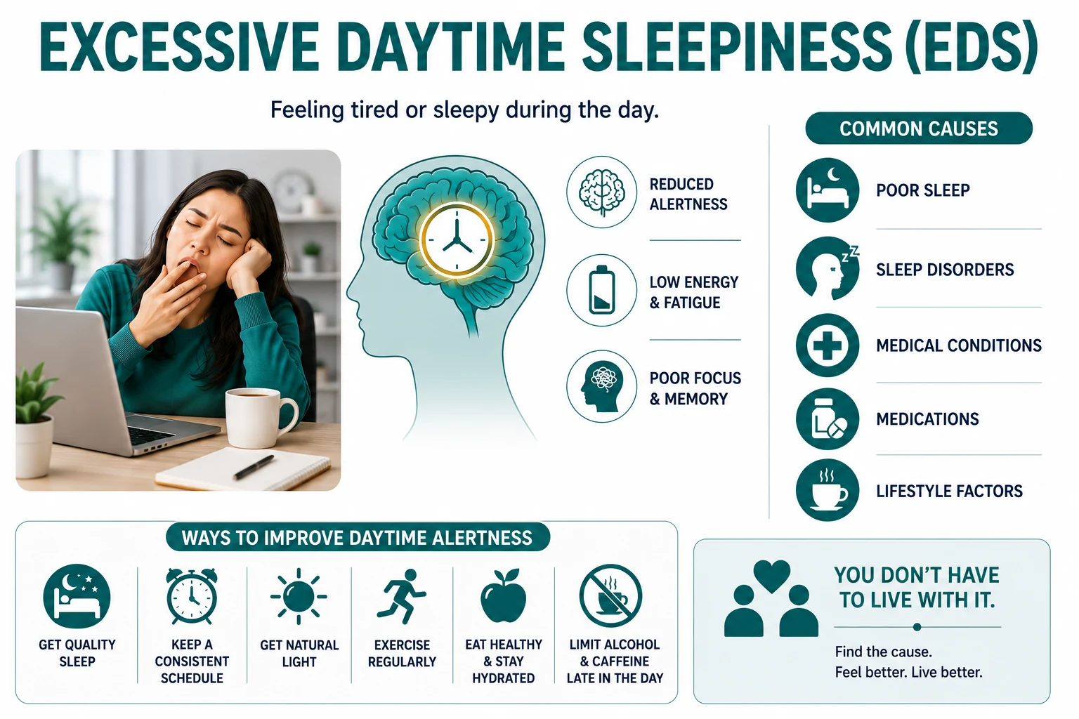 Excessive daytime sleepiness illustration showing reduced alertness, low energy, poor focus, common causes, and healthy strategies for daytime alertness.